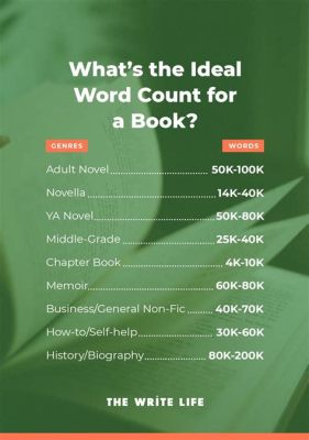 How Many Words in a Novel Page: A Deep Dive into the Enigma of Word Count Per Page in Novels