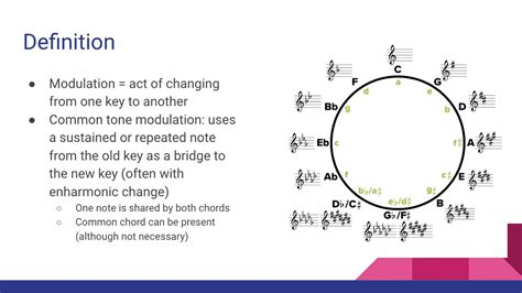 modulation music definition: How does modulation contribute to the emotional impact of a piece?