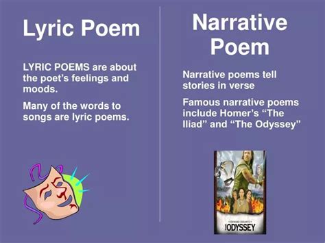 what is one main characteristic of lyric poetry? Poetry is often seen as the mirror to the soul, reflecting the innermost thoughts and emotions of its creator.