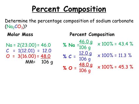 What is the Percent Composition by Mass of Nitrogen in the Compound N2H4 and its Associated Discussions